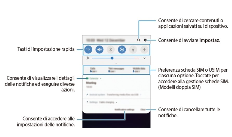 Pannello di notifica